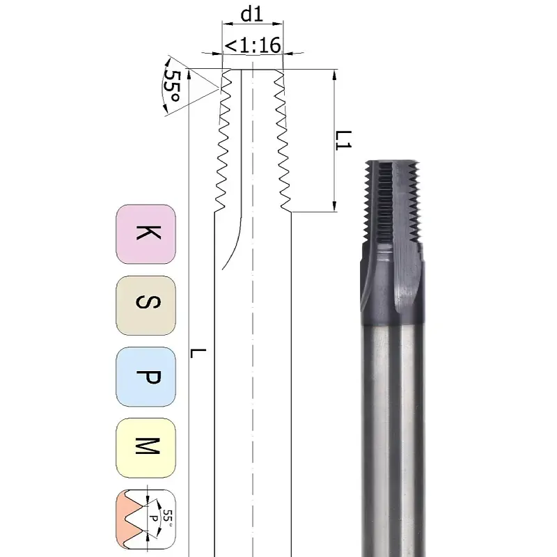 rc-bspt-tapered-thread-mill-1-16-material-application