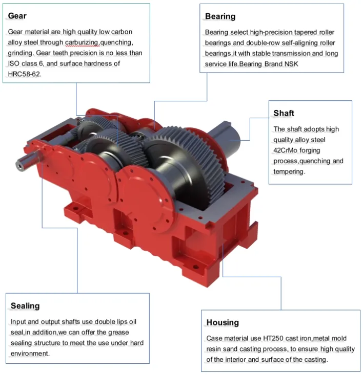 post-welcome-to-xinchi-precision-mechanical-01-xinchi-gearbox