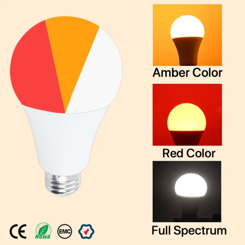 3 Color Change led