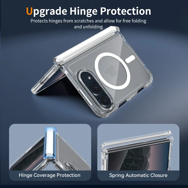 Upgraded hinge protection with a spring cover on the clear case for iPhone Duo