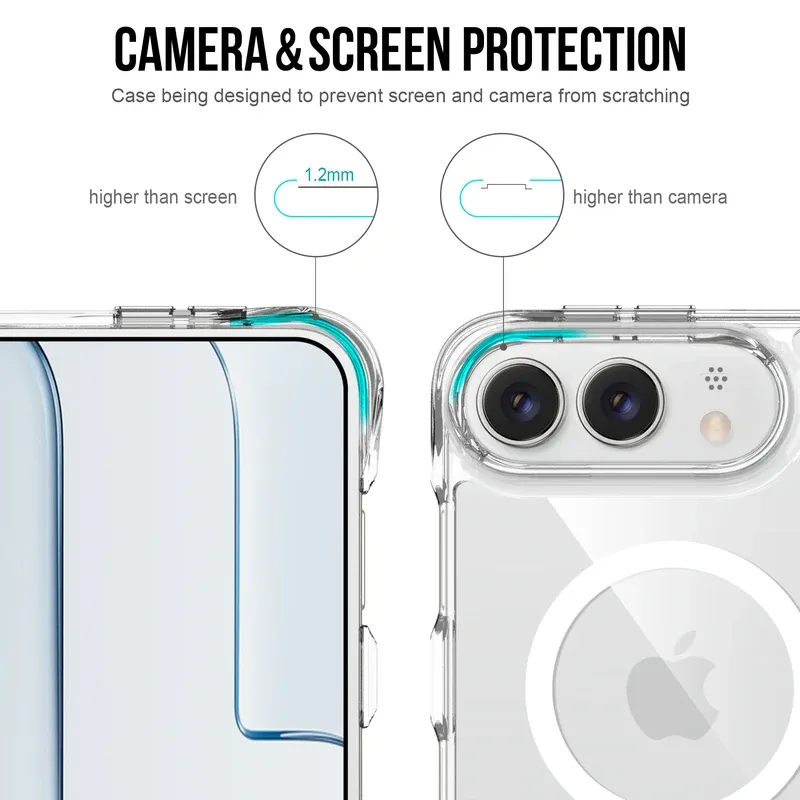 Camera and screen protection with edges 1.2mm higher than the screen and camera