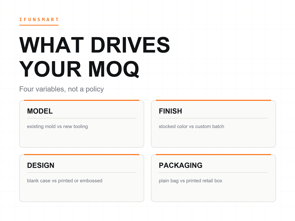 phone-case-moq-explained