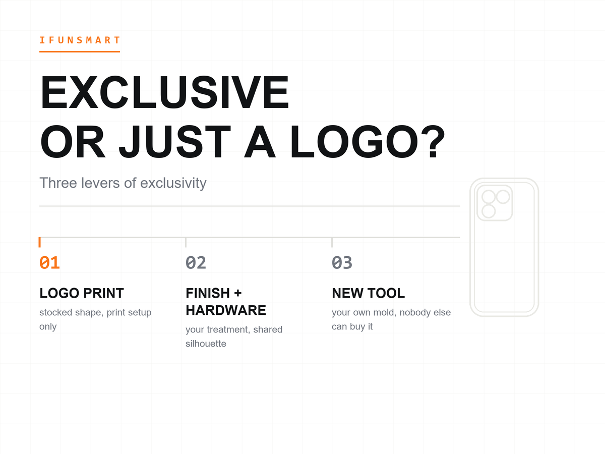 exclusive-design-vs-logo-printing