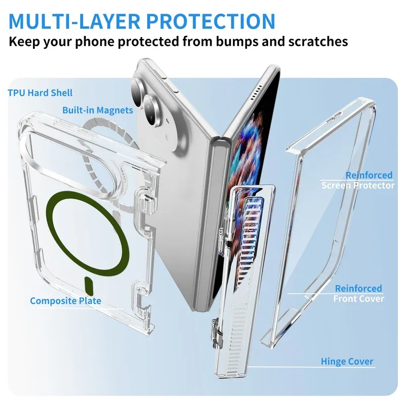 Multi-layer construction of the iPhone Duo clear case: TPU hard shell, built-in magnets and hinge cover
