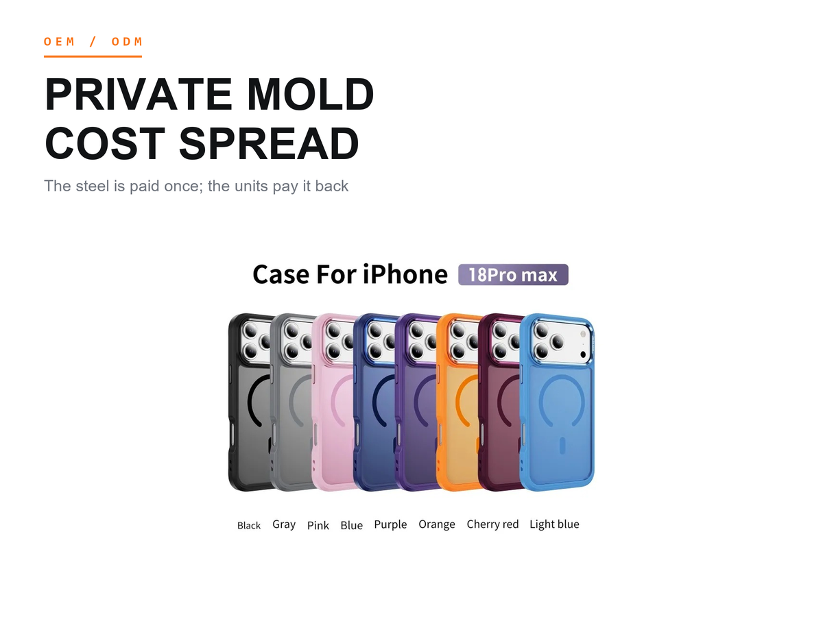 Designed cover: private mold cost spread