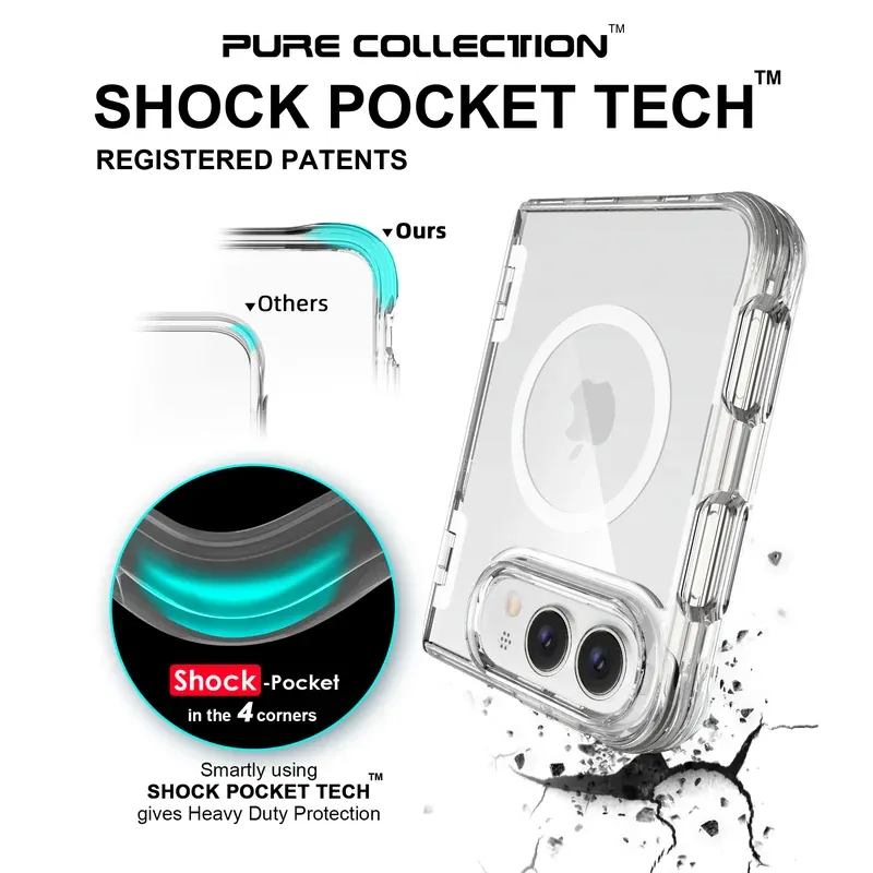 Shock Pocket Tech in the 4 corners, registered patents with heavy duty protection