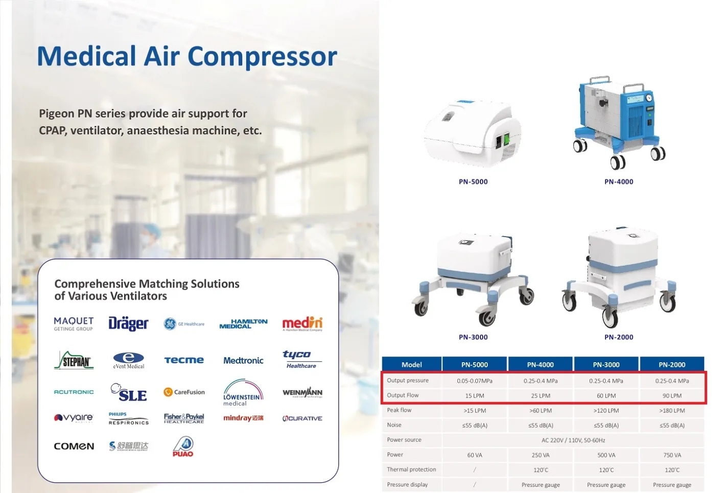 ICU medical air compressor