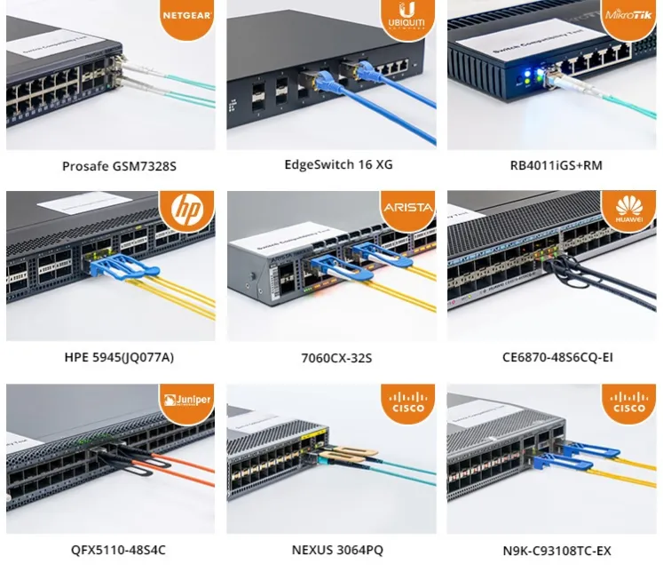 switches test