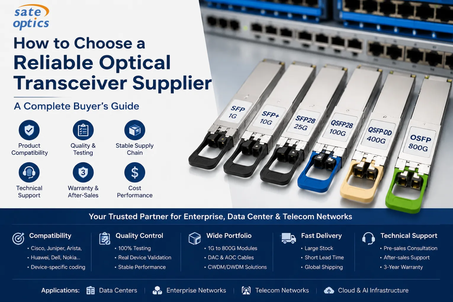 How to choose a reliable optical transceiver supplier