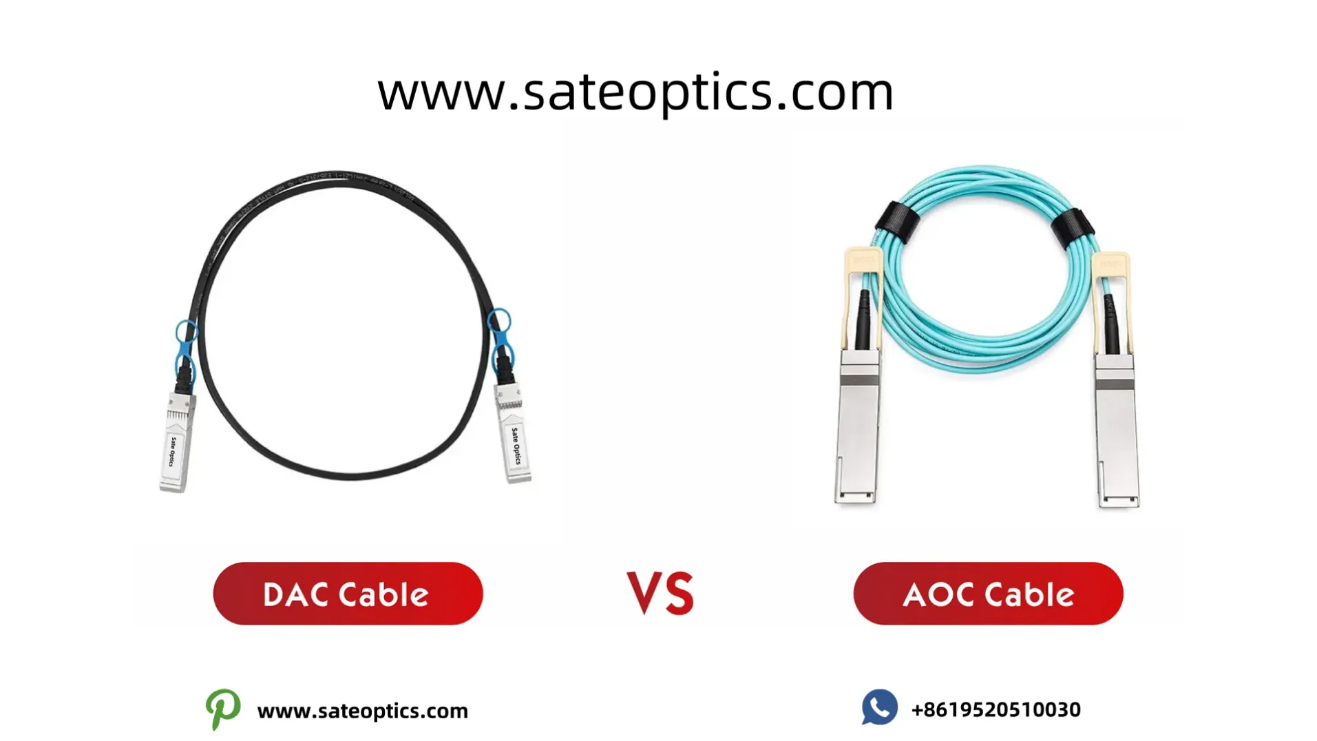 DAC-vs-AOC
