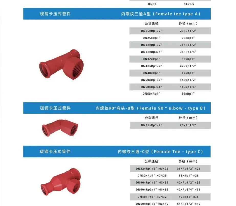 Plastic-coated carbon steel press pipes and fittings DN15-DN50