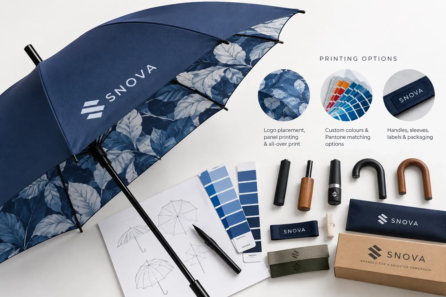 BRANDING OPTIONS