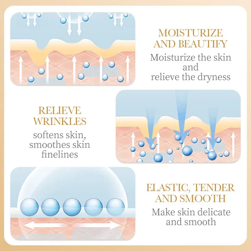 Skin benefits diagram: moisturize and beautify, relieve wrinkles, elastic tender and smooth