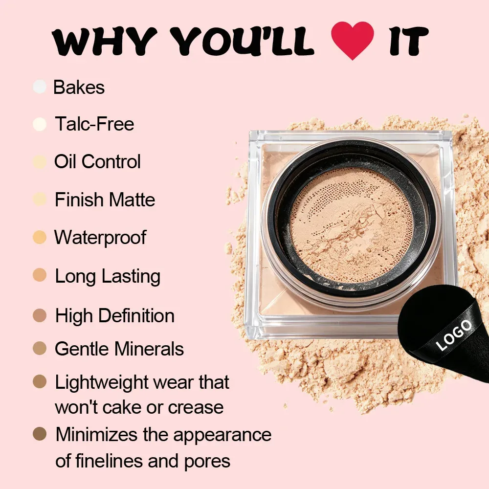 Features: bakes, talc-free, oil control, matte finish, waterproof, long lasting, high definition, gentle minerals, lightweight