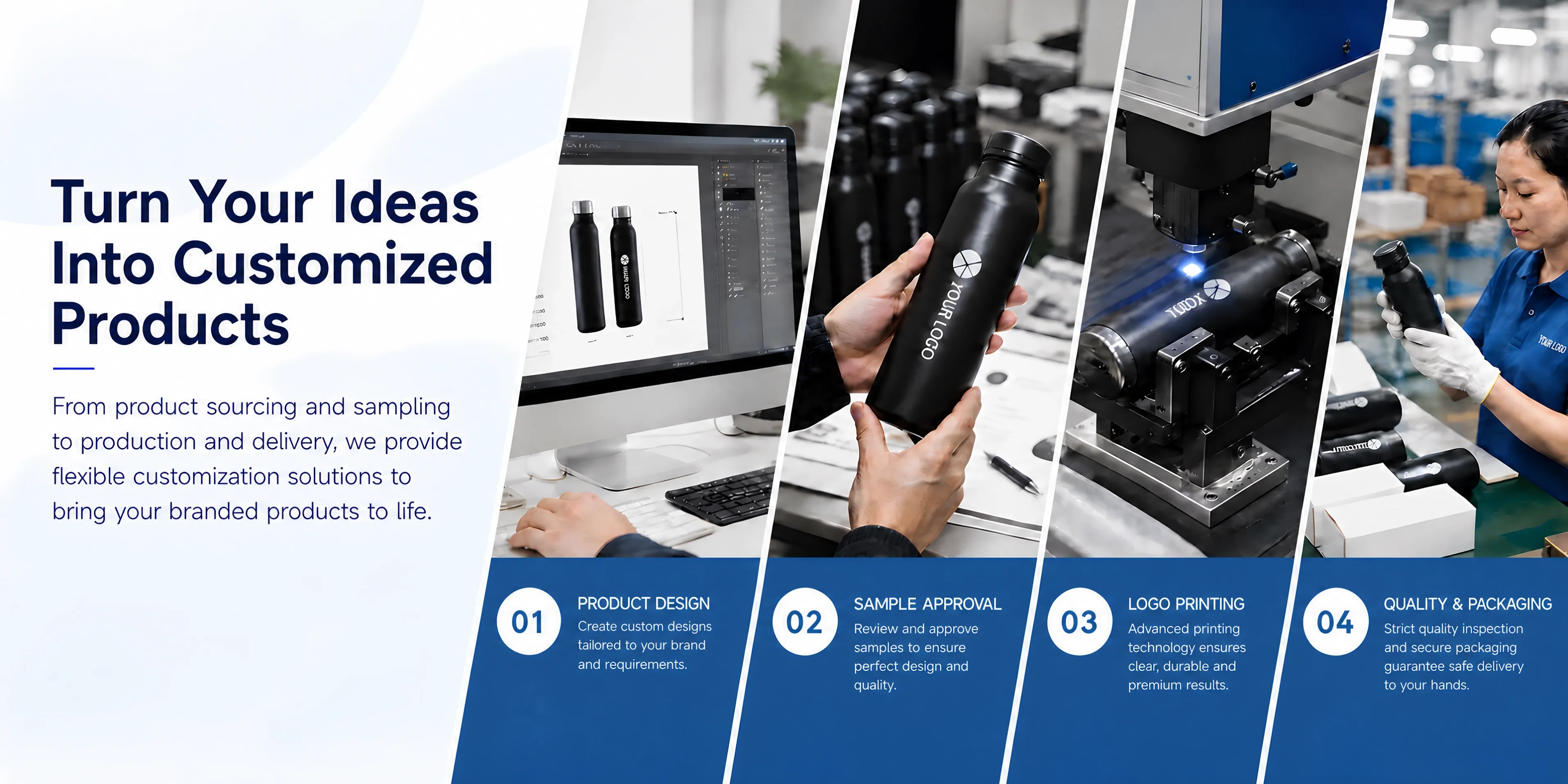 Four step customization process from design to quality packaging