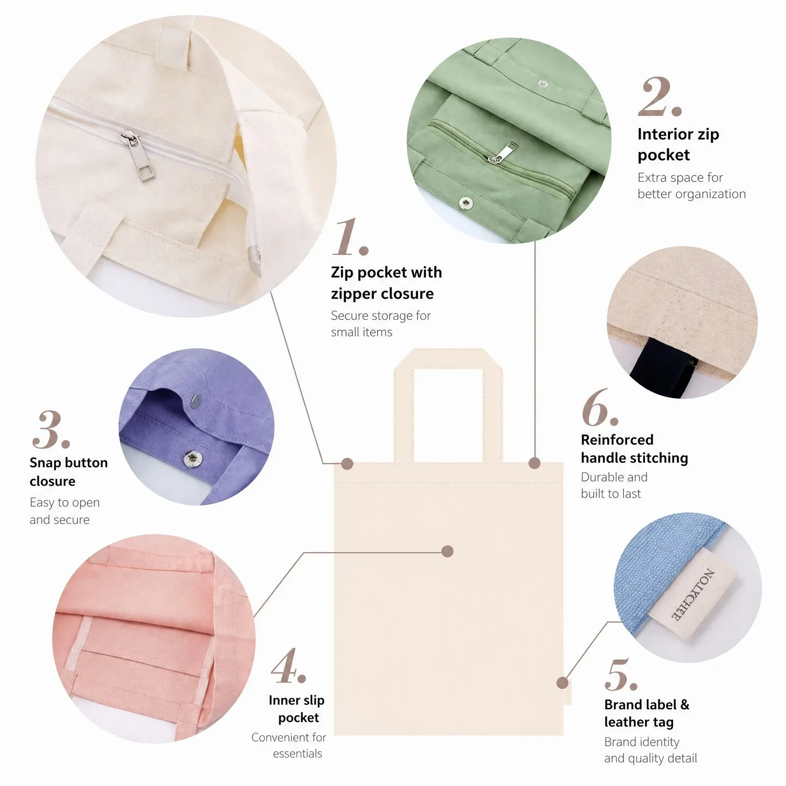 Canvas tote bag product detail view