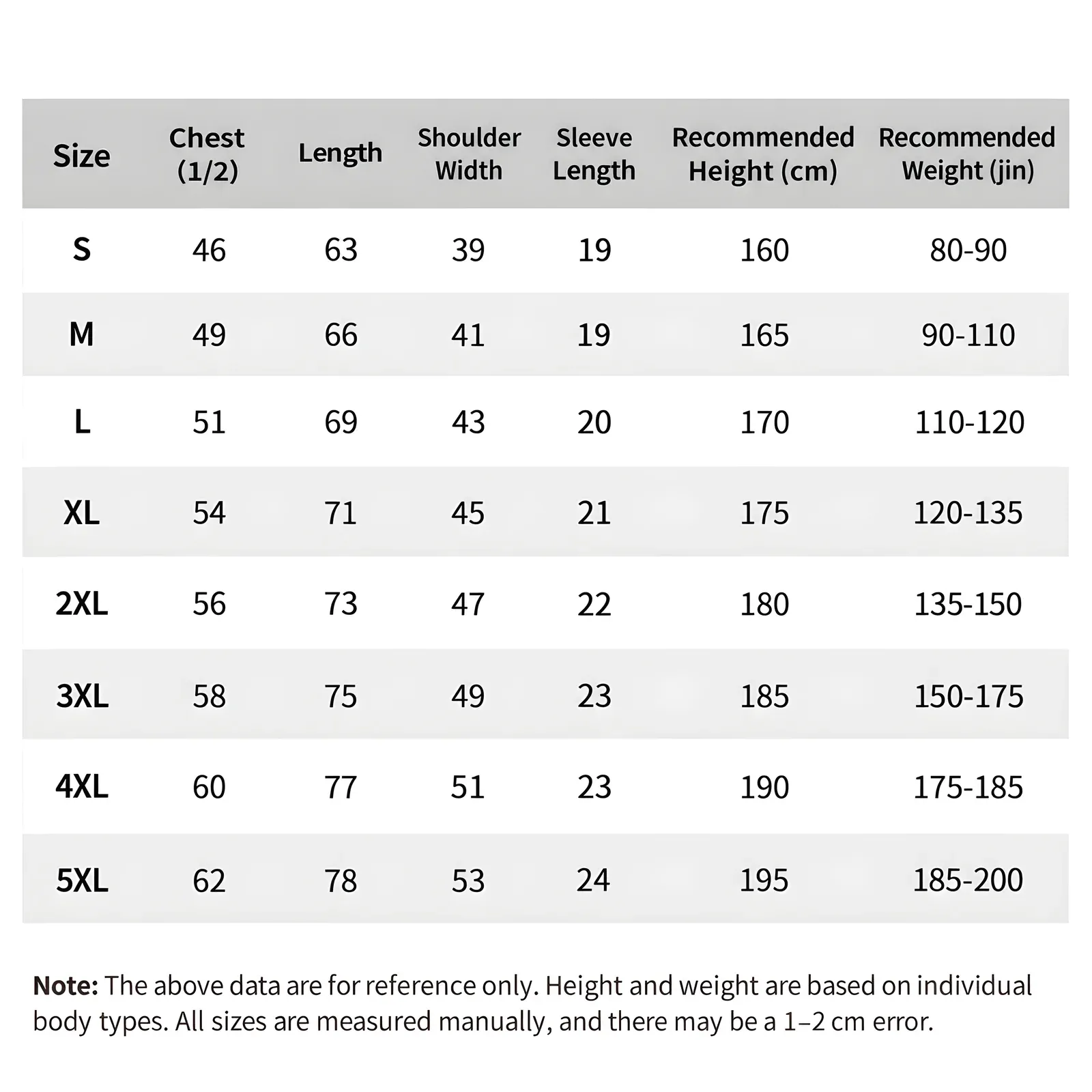 Size chart for classic pique polo shirt (S to 5XL)