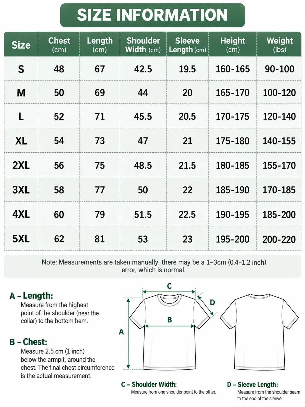 Fabric information collage for custom crew neck t-shirt