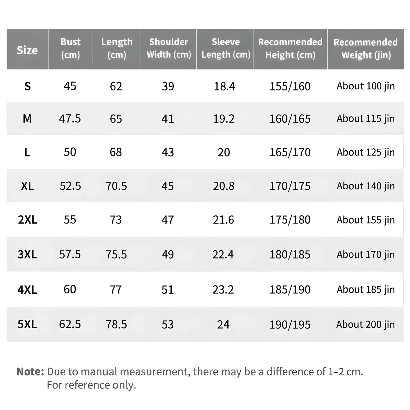 Size chart for contrast tipping polo shirt (S to 5XL)