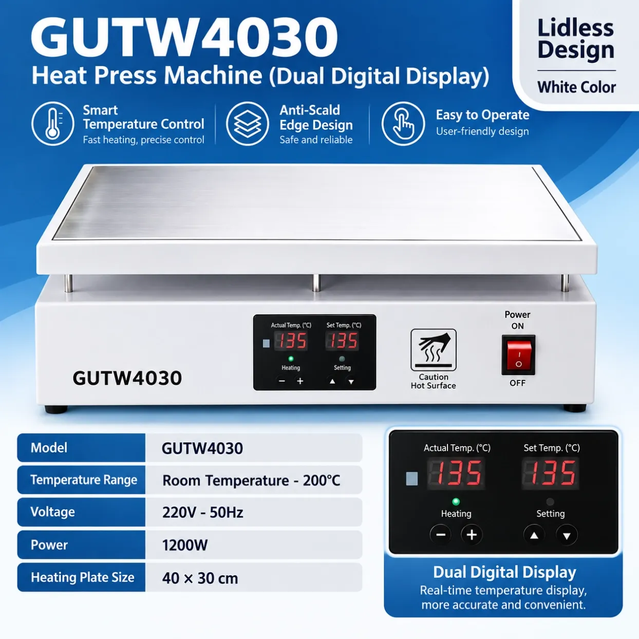 GUTW4030