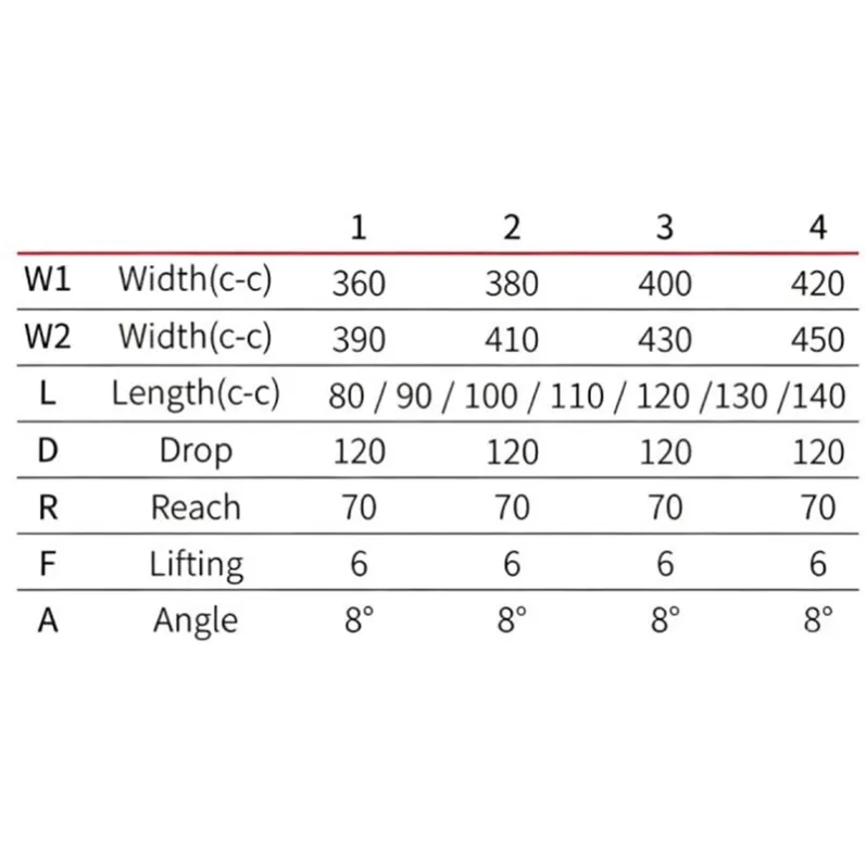 BT-RTB30-03