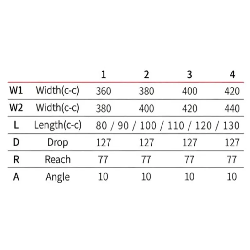 BT-RTB13-03