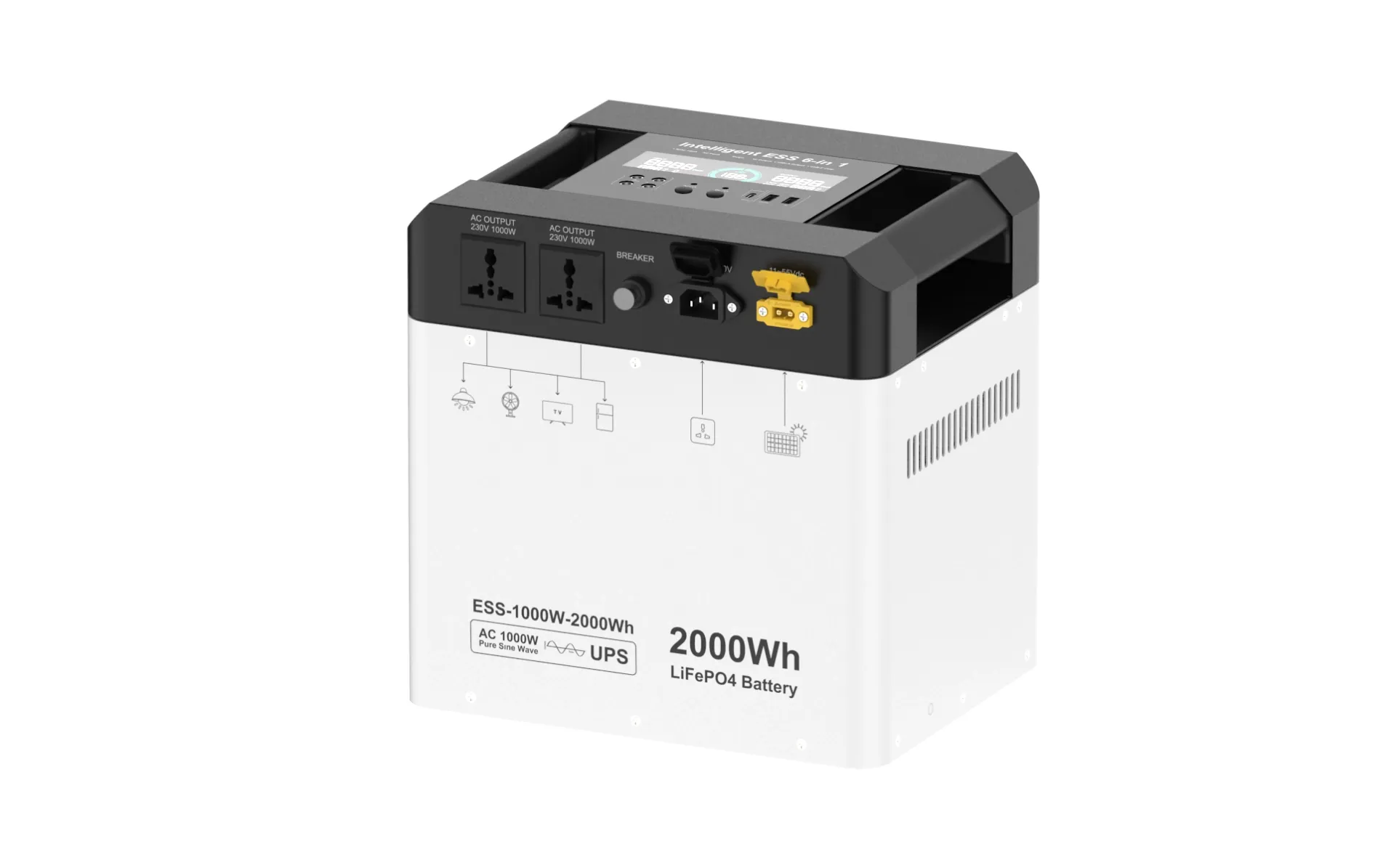 2kwh