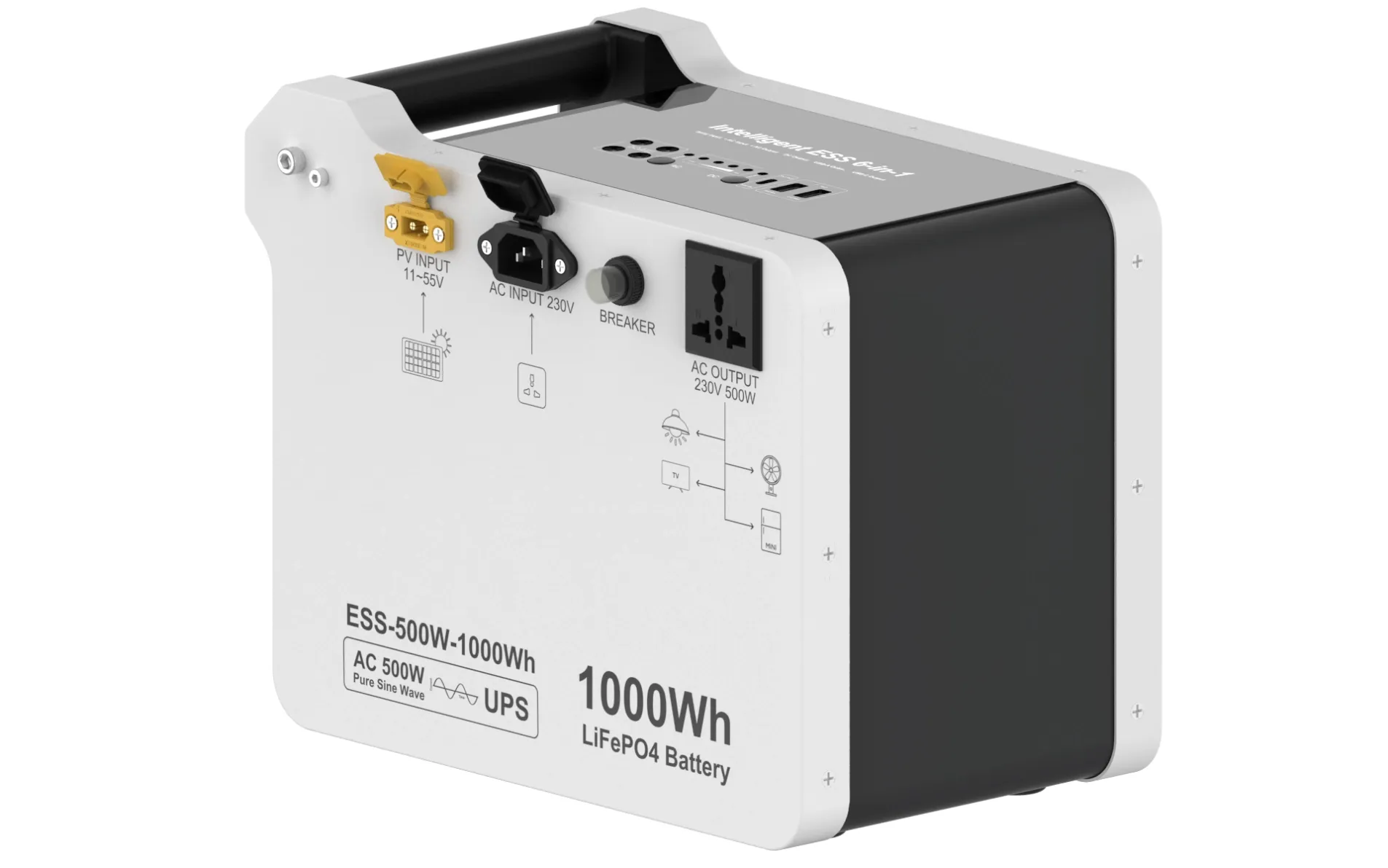 1kwh