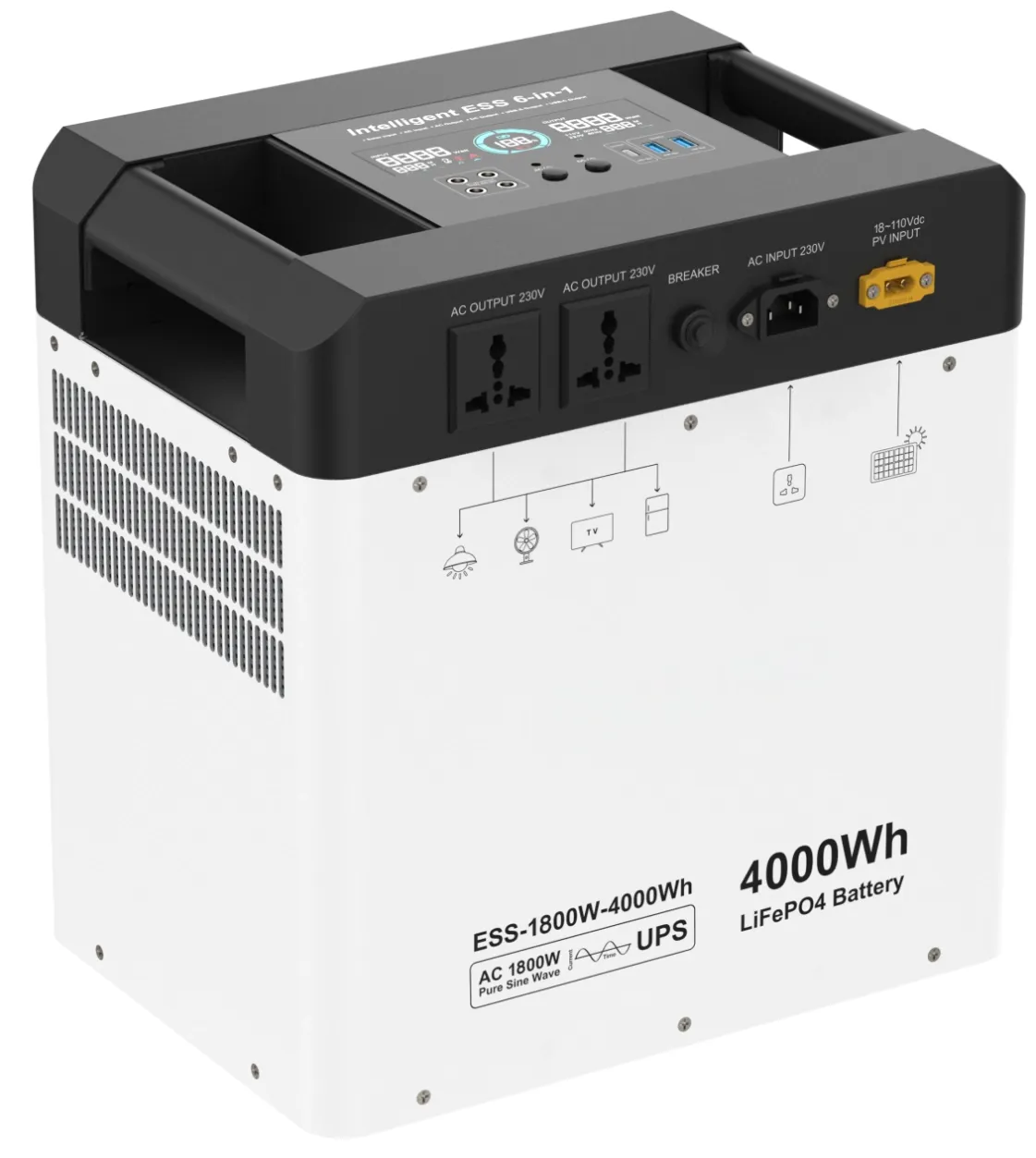4kwh