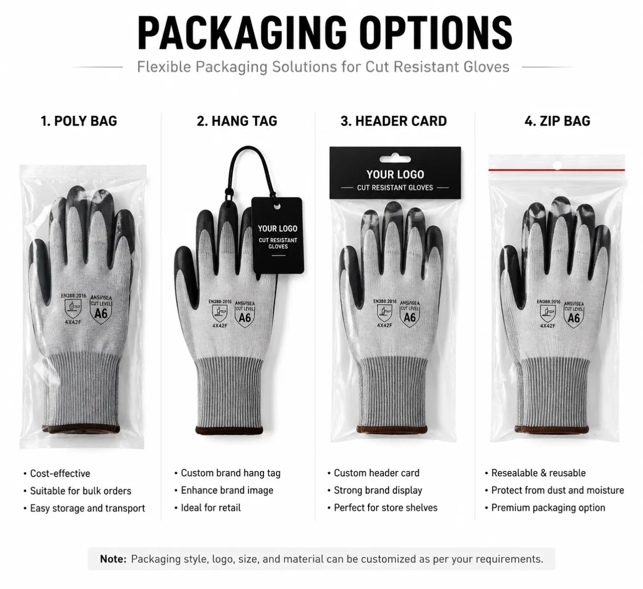 Poly bag, hang tag, and header card packaging options. Clean OEM industrial packaging presentation. No luxury packaging.