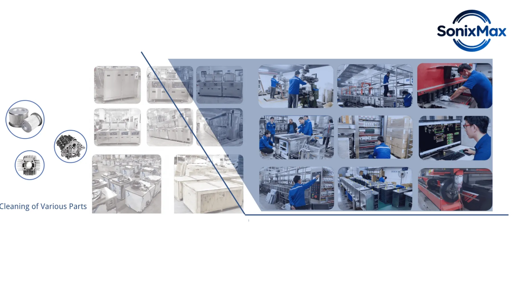 banner 6-reliable-ultrasonic-cleaner-manufacturer-partner-cleaning-cases