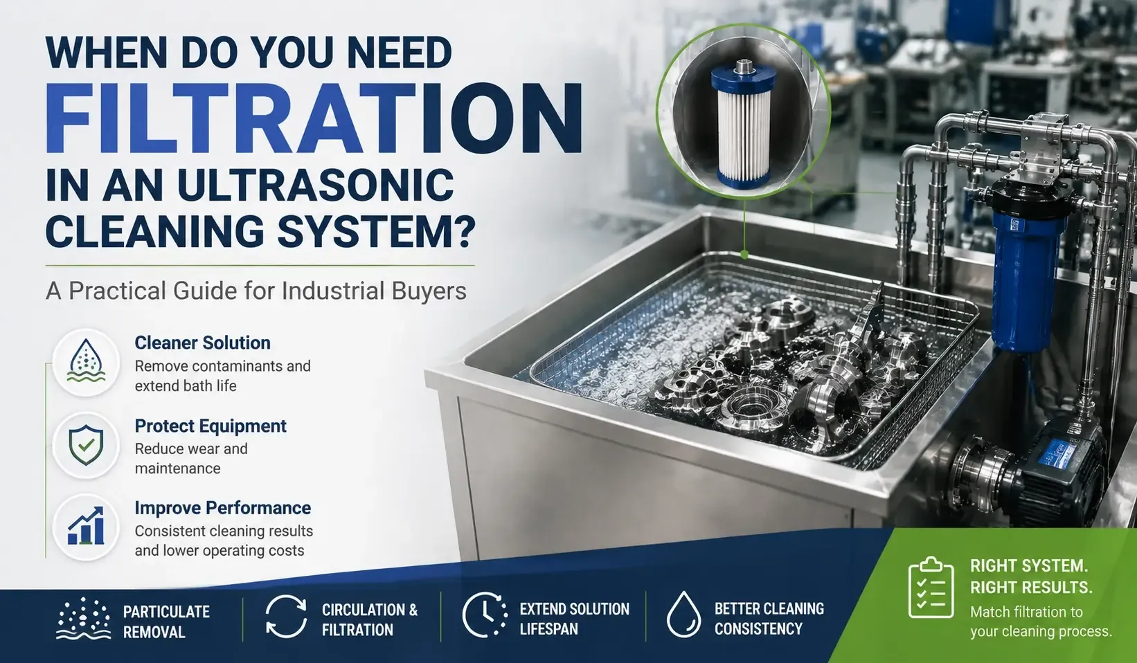 Industrial ultrasonic cleaner with filtration system for cleaning metal parts