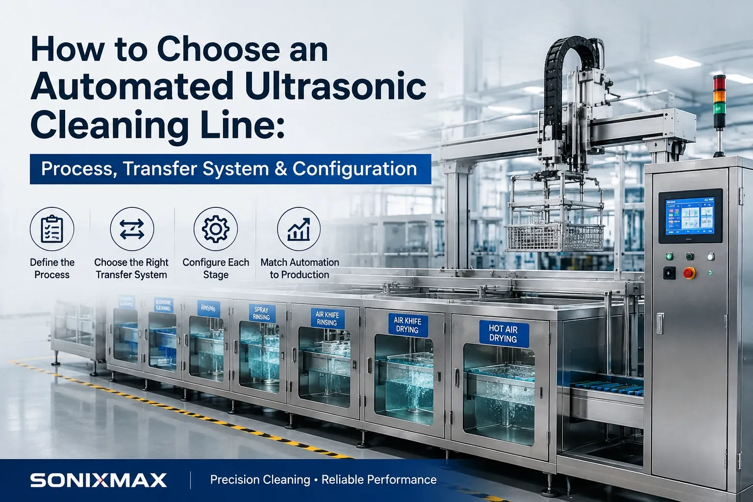 Automated ultrasonic cleaning line with multi-stage cleaning, rinsing and drying system