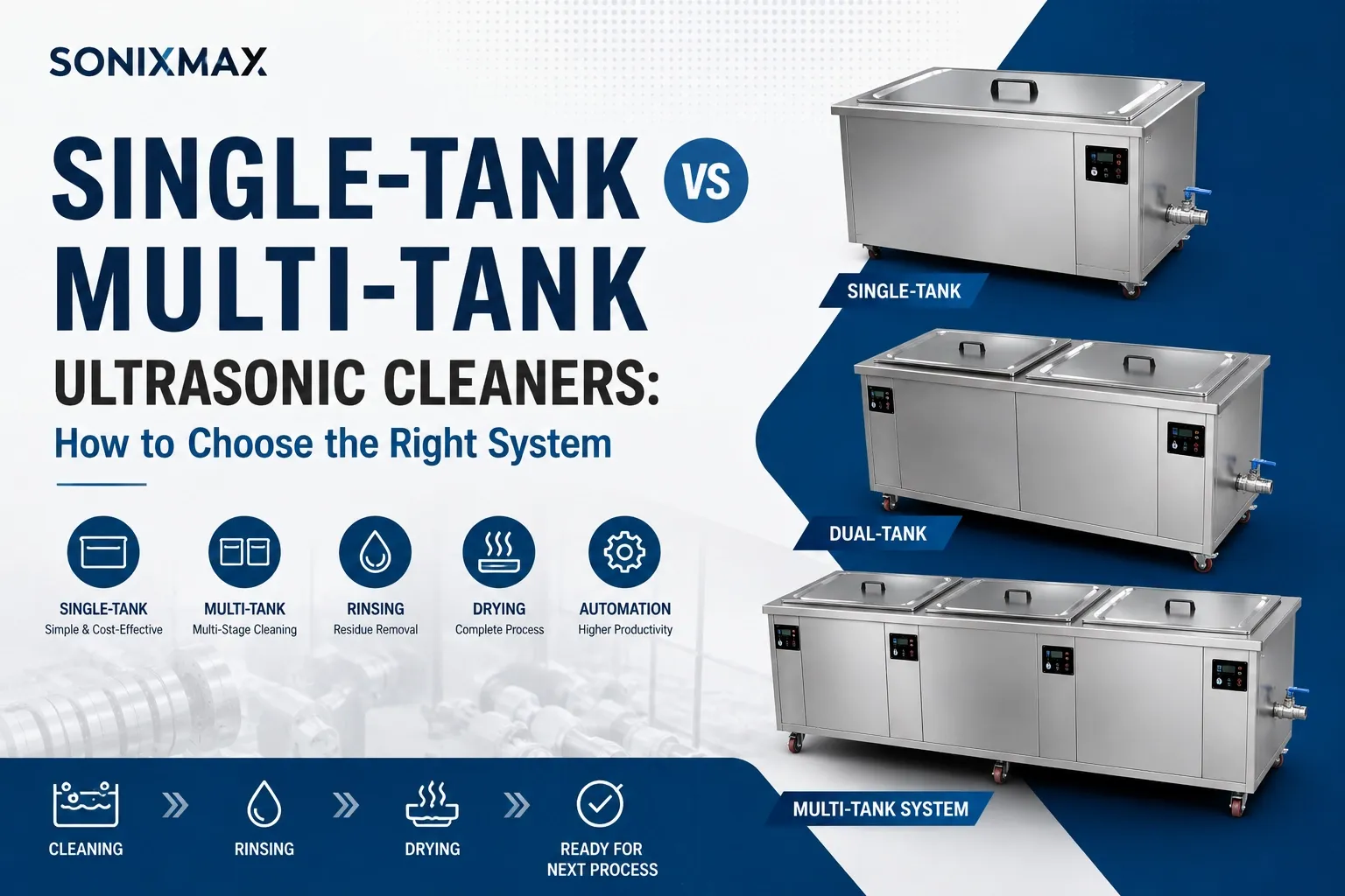 Single-tank vs multi-tank ultrasonic cleaners for industrial cleaning system selection