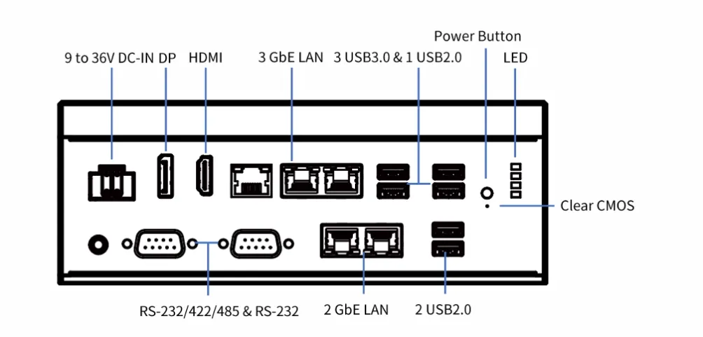 fi72-726-interface-map