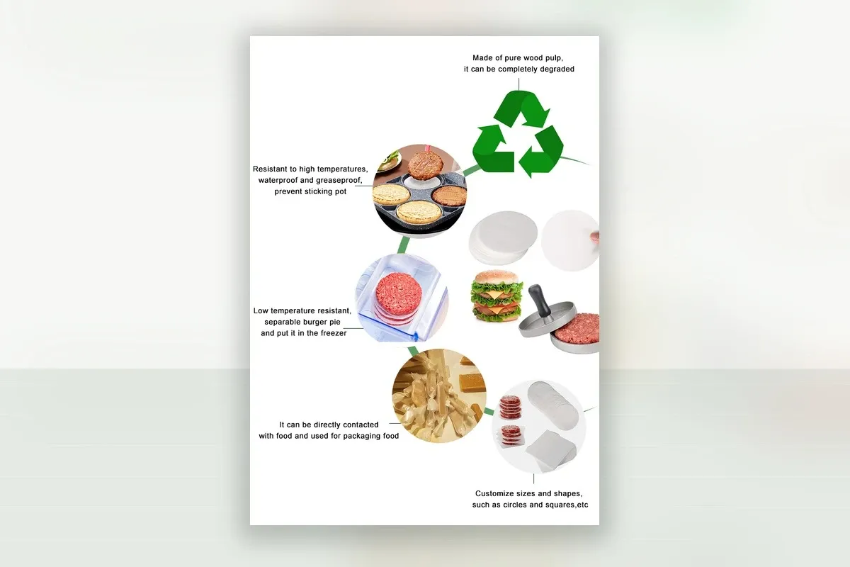 Patty Paper - application or format view
