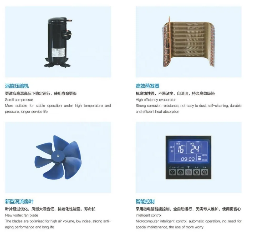 Industrial Air conditioning (1)