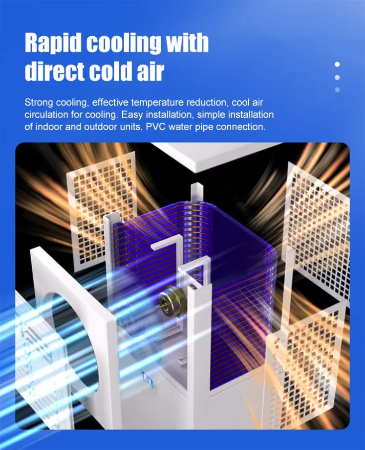 Industrial Air conditioning (3)