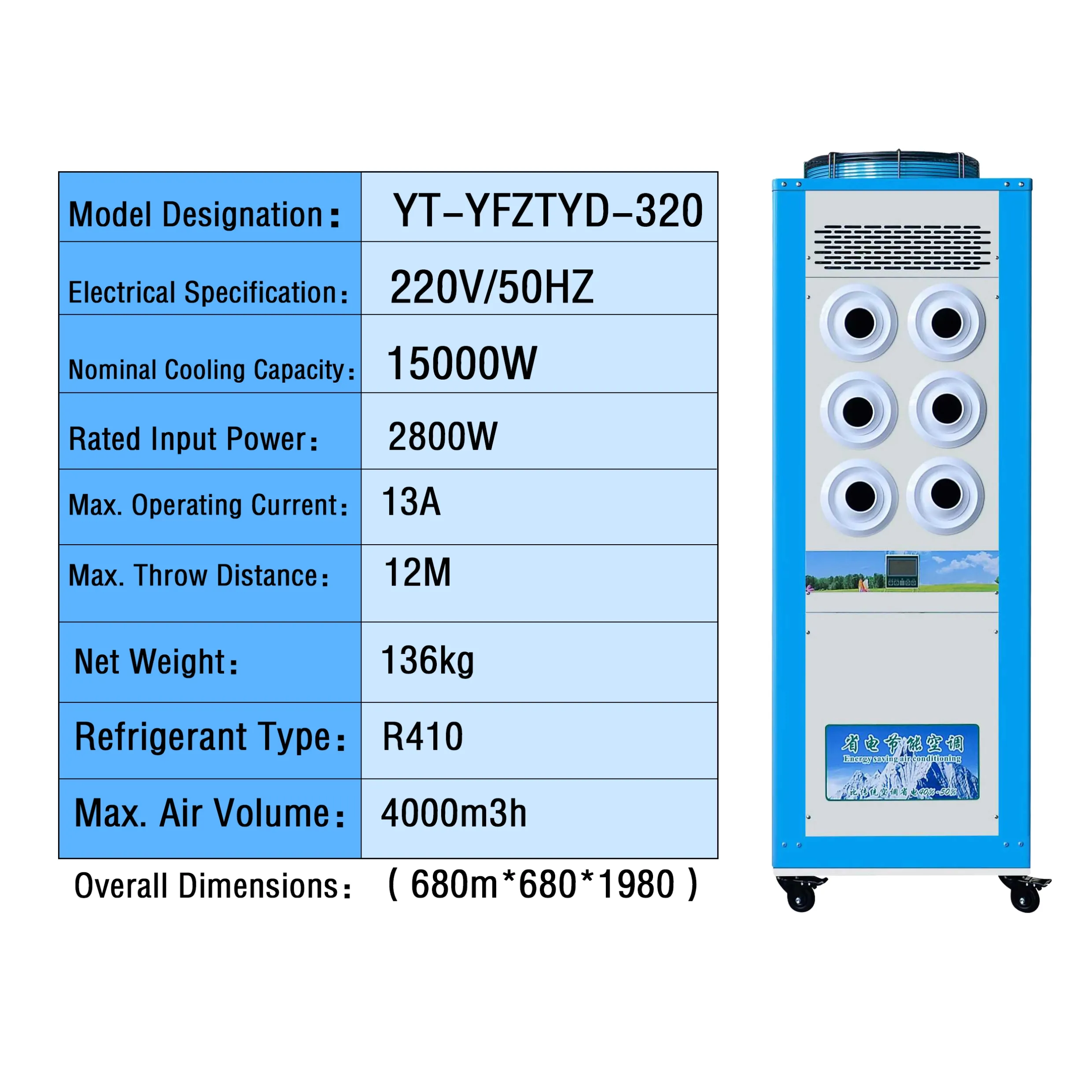 Industrial Air Conditioner (2)