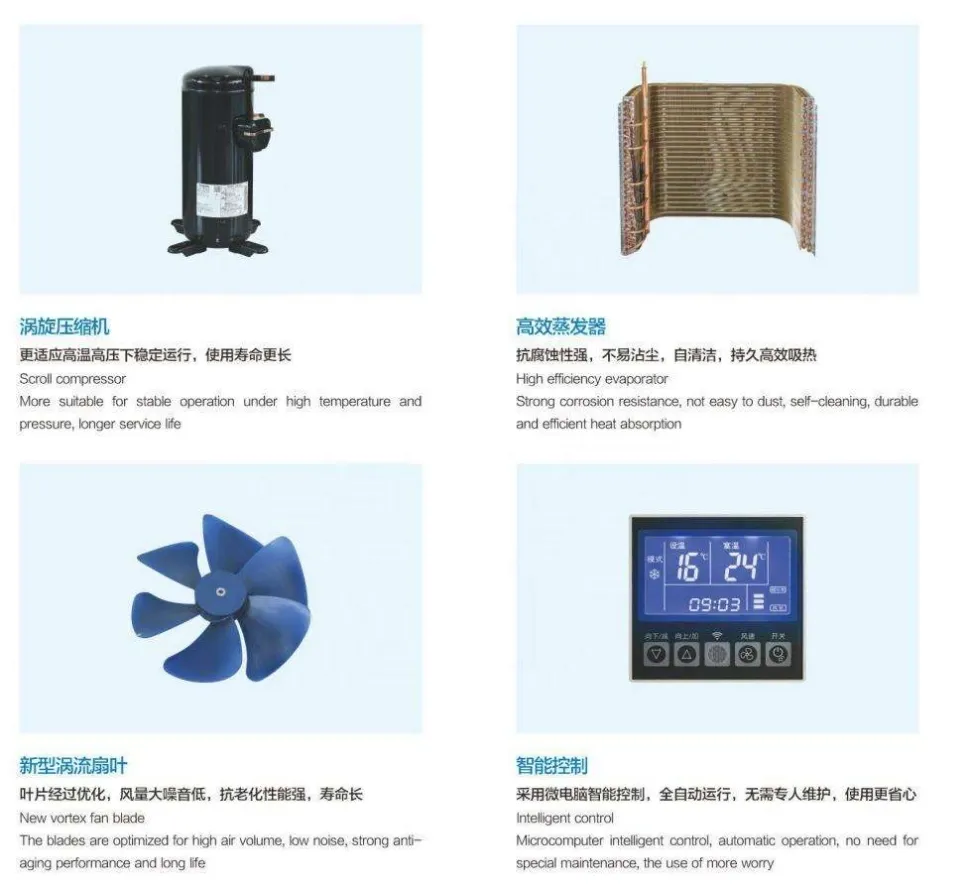 Cabinet Air Conditioner (2)