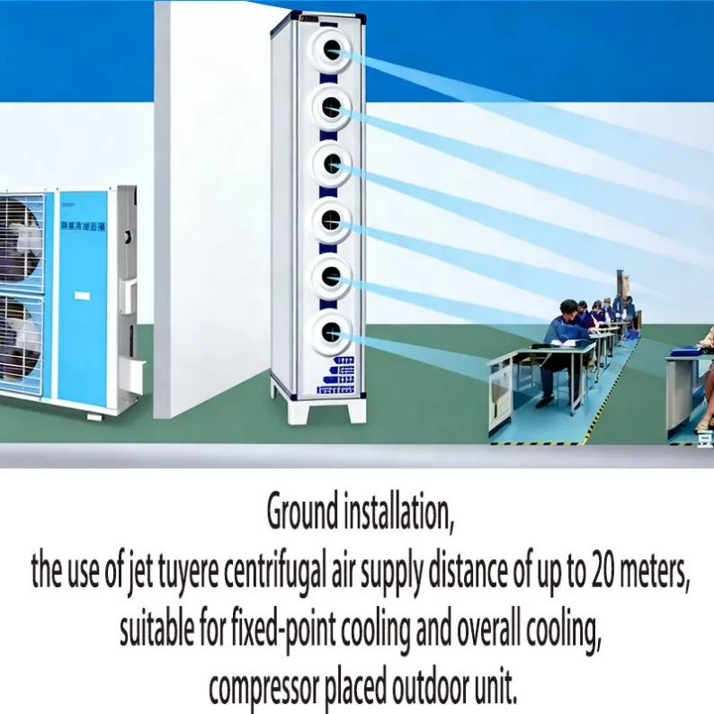 Air Conditioners (2)