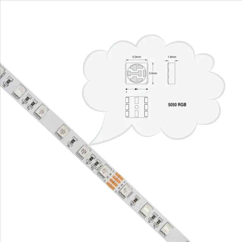HST-SMD5050RGB-60-7