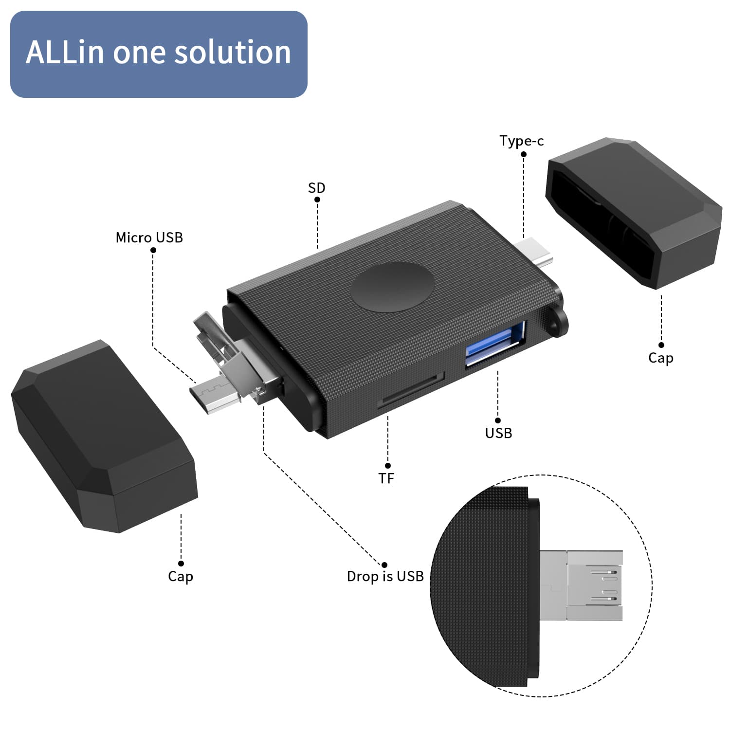 Mattzon MZTC623 3-in-1 combo card reader, Micro USB