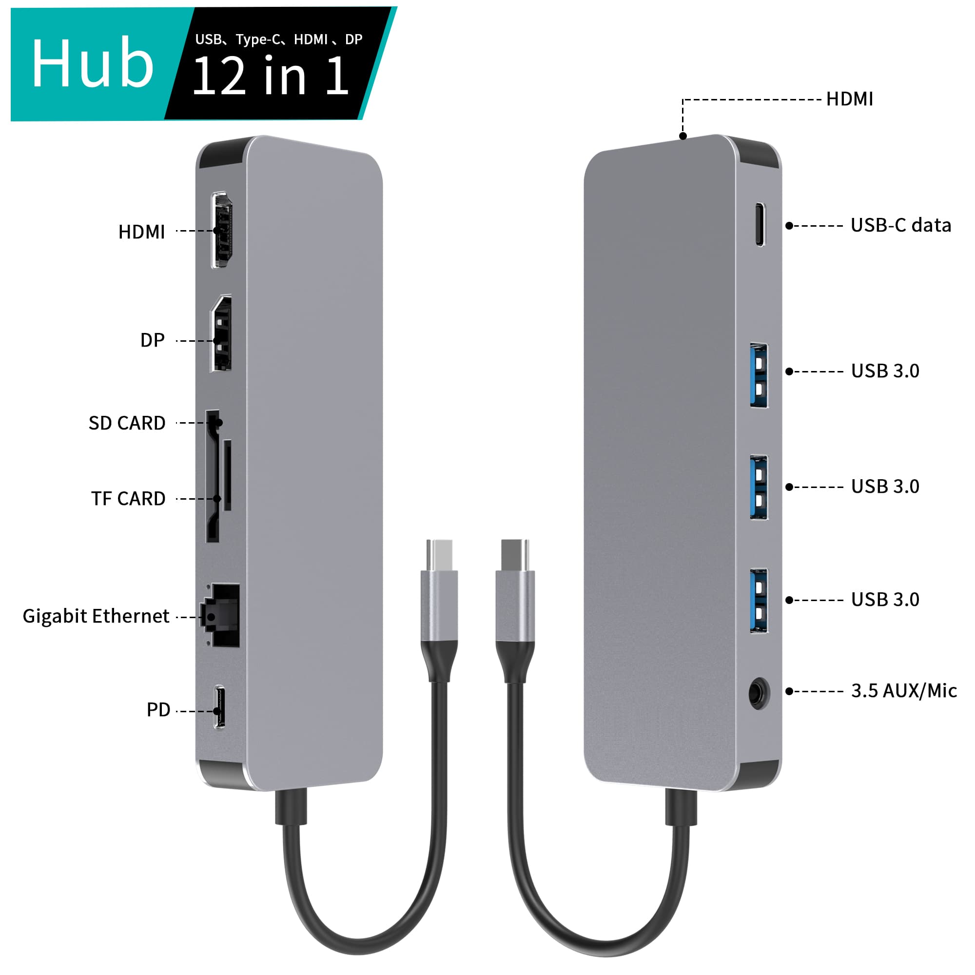Mattzon MZTC8719 12-in-1 USB-C docking station