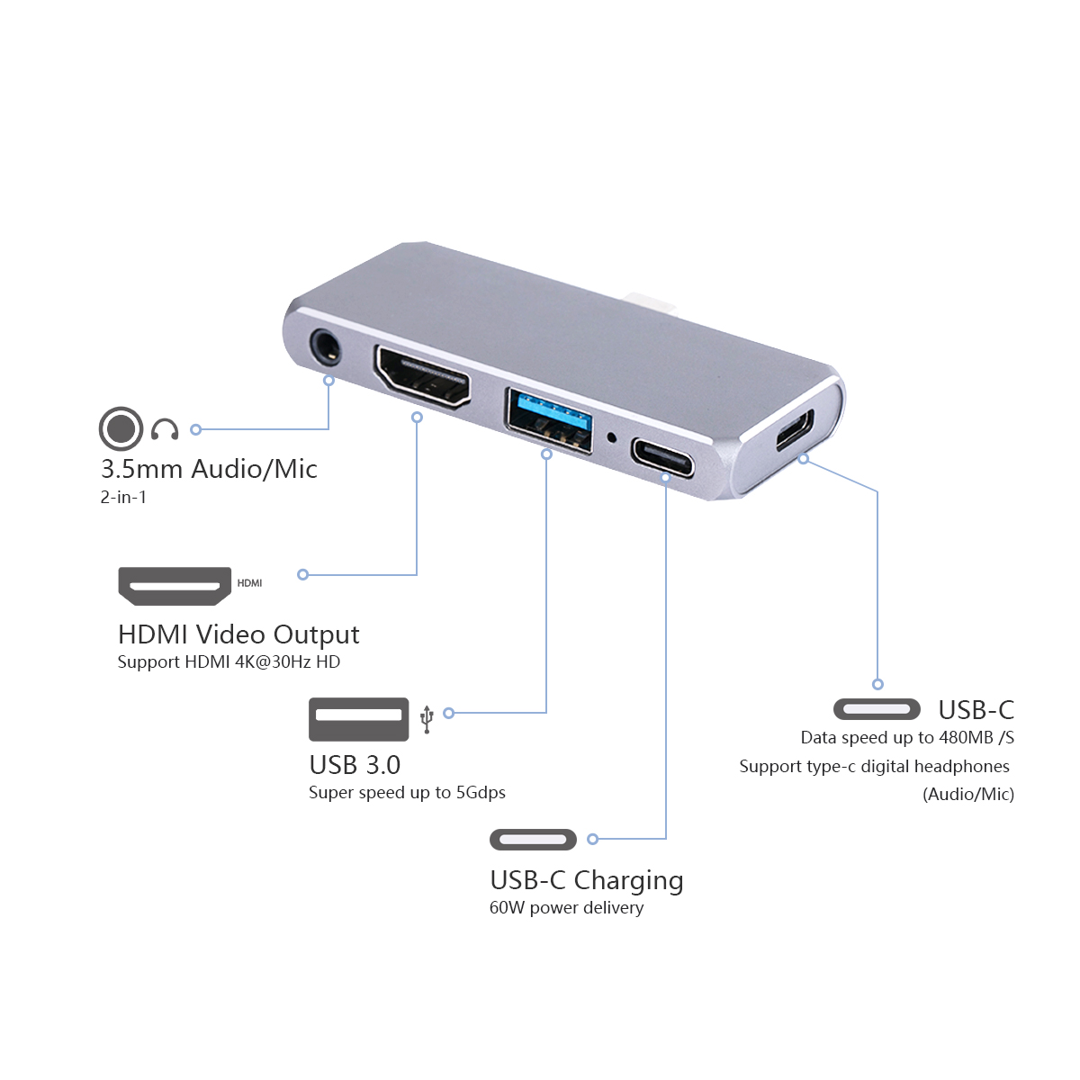 Mattzon MZTC0180 compact Thunderbolt hub