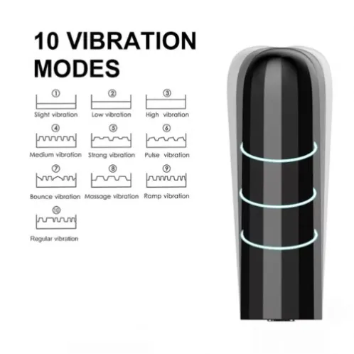 Rechargeable Bullet Vibrator