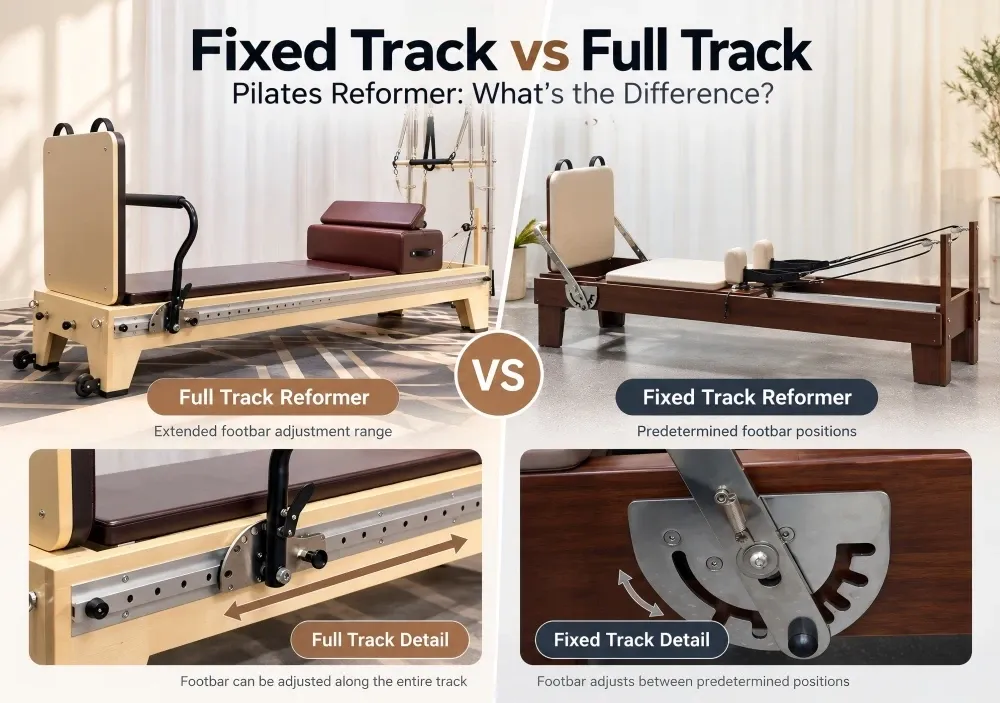 fixed-track-vs-full-track-reformer-comparison