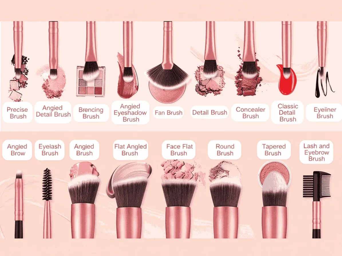 How to Choose the Right Makeup Brushes
