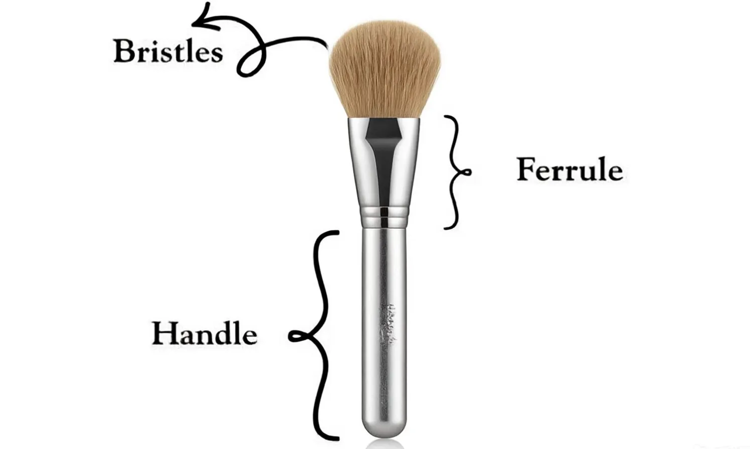 makeup brush image