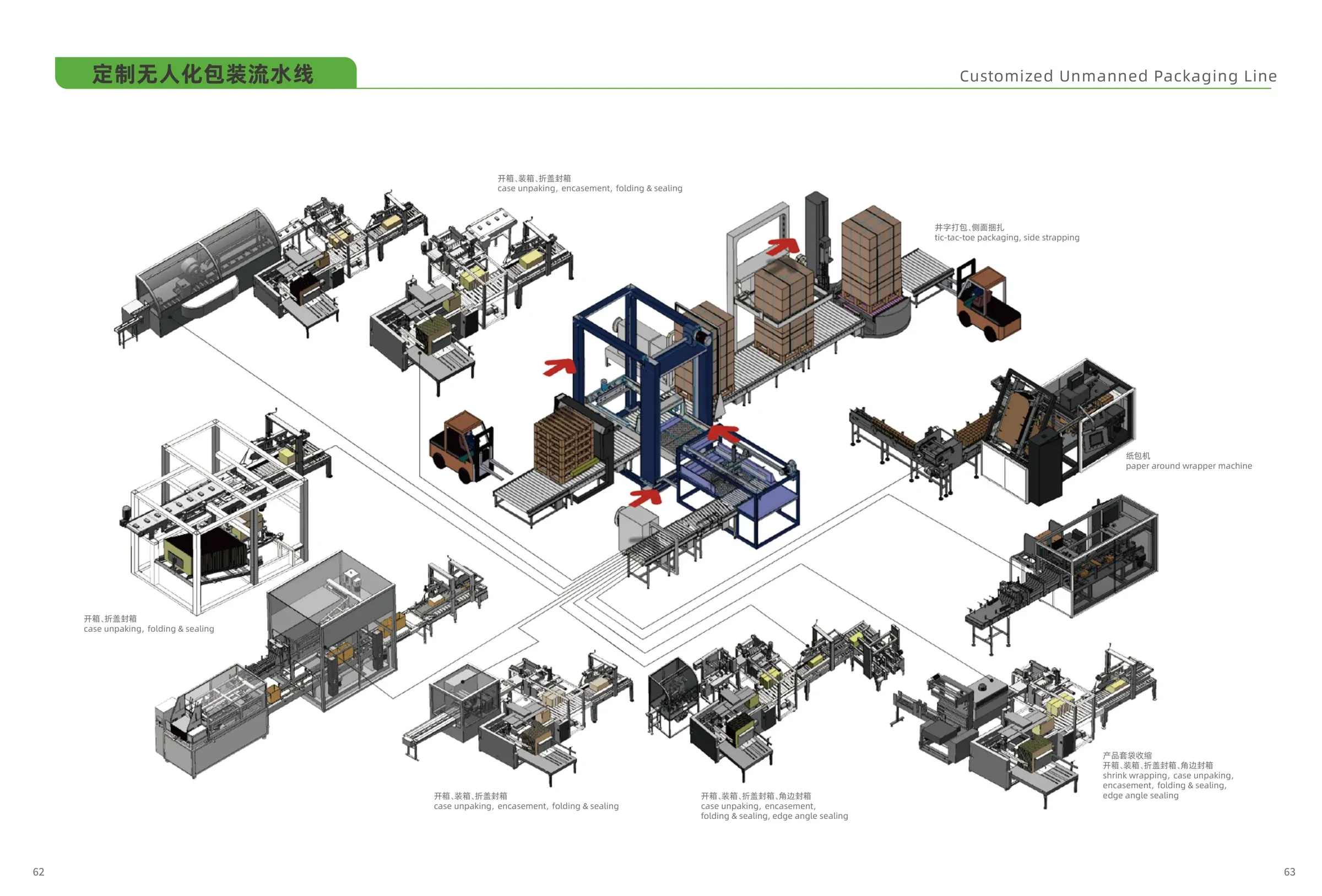 unmanned-packaging-line-web.webp
